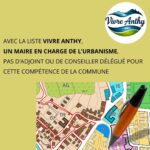 Plui-Hm Anthy sur Léman